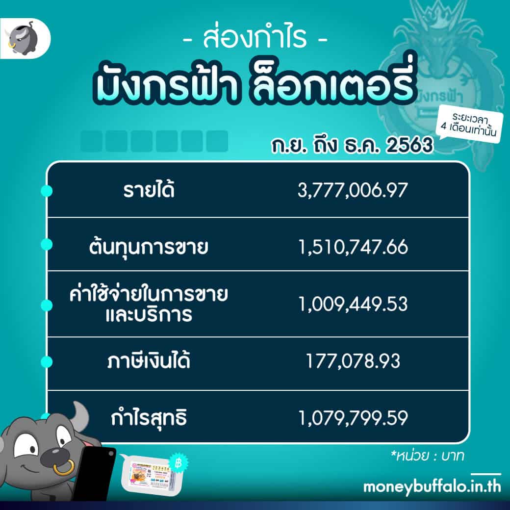 20รับ100 wallet เว็บตรง สล็อต ฝากถอนออโต้ ไม่ผ่านเอเย่นต์ 2026