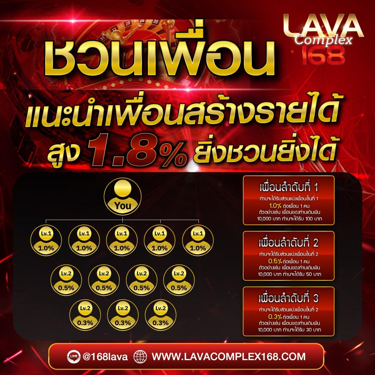 63luck เว็บตรง สล็อต ฝากถอนออโต้ ไม่ผ่านเอเย่นต์ 2026