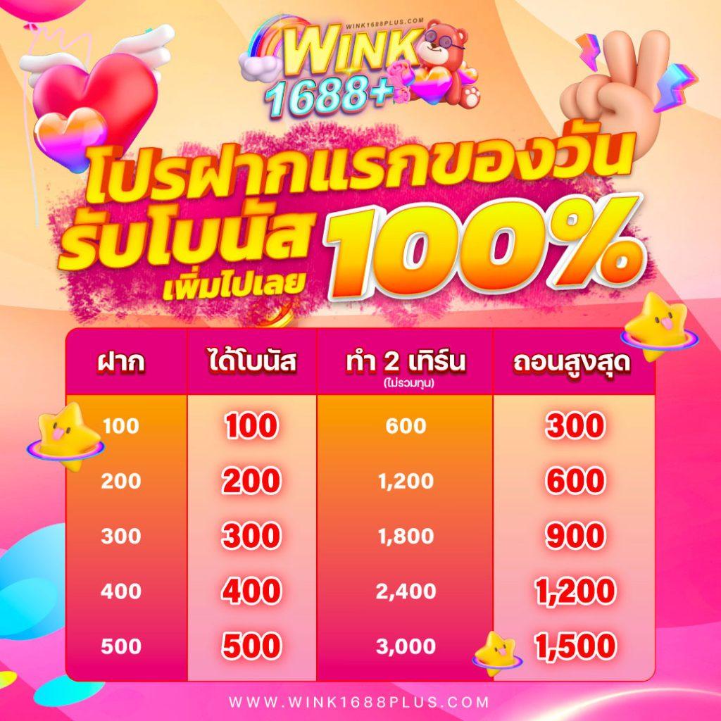 7betcity เว็บตรง สล็อต ฝากถอนออโต้ ไม่ผ่านเอเย่นต์ 2026