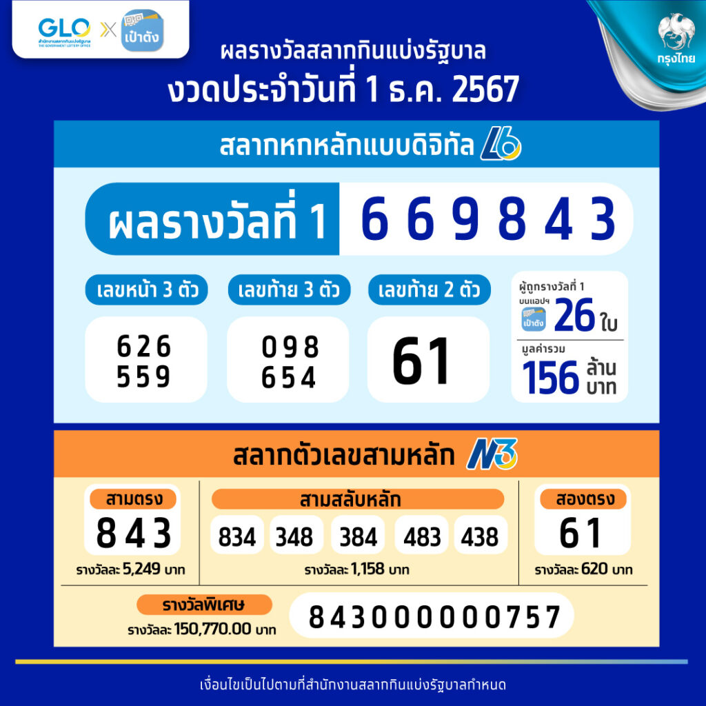 pay69 slot เว็บตรง สล็อต ฝากถอนออโต้ ไม่ผ่านเอเย่นต์ 2026