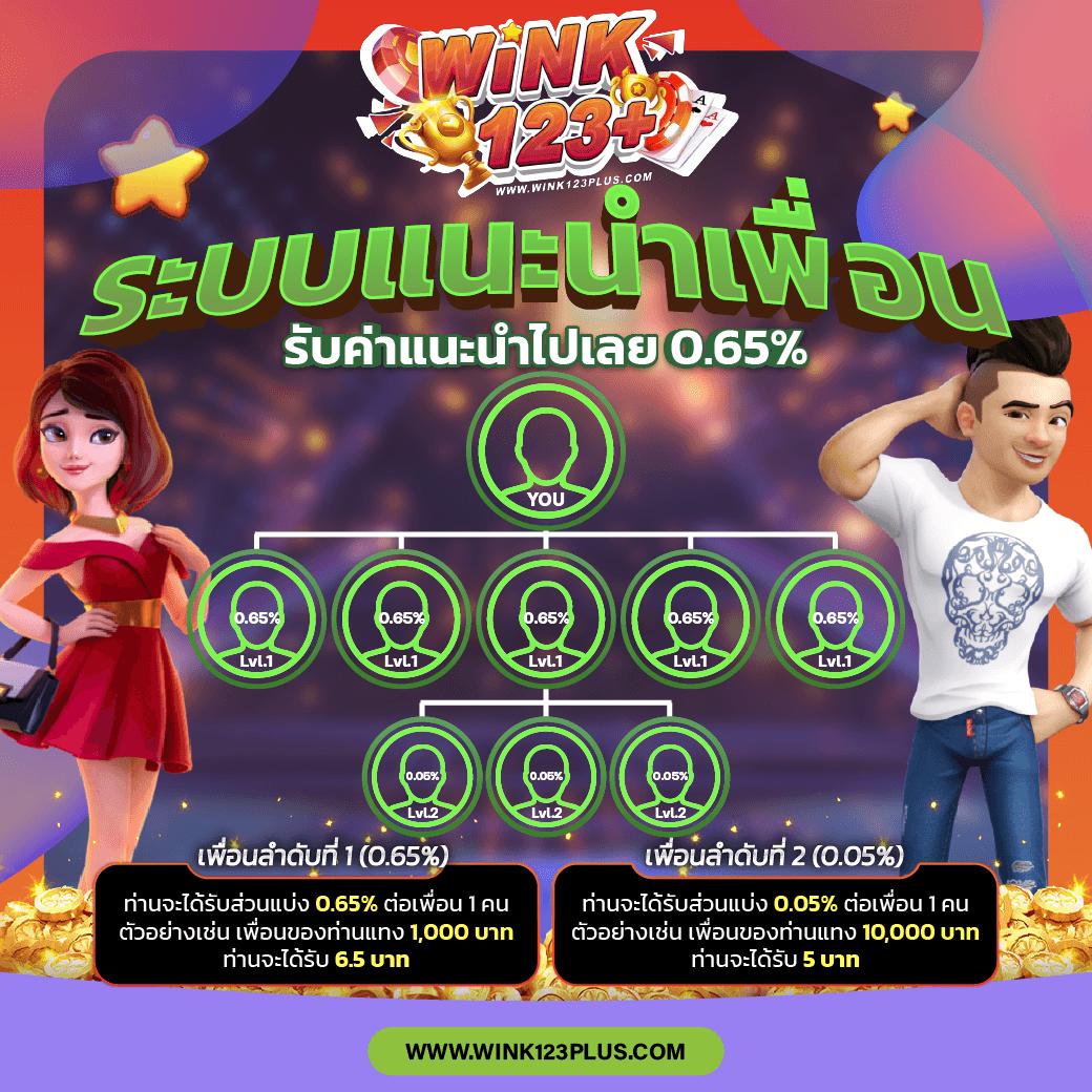 slot gacha168 สล็อต เว็บตรง ฝากถอนออโต้ ไม่ผ่านเอเย่นต์ 2026