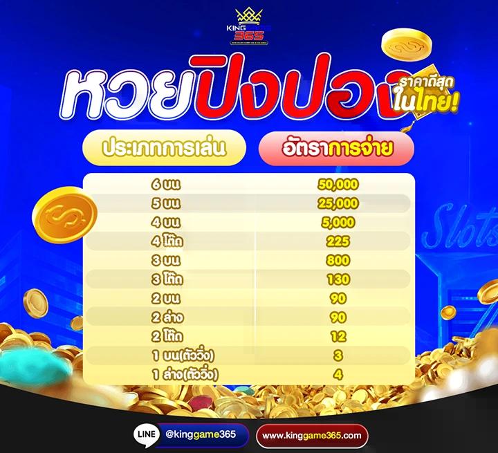 win123 เว็บตรง สล็อต ฝากถอนออโต้ ไม่ผ่านเอเย่นต์ 2026