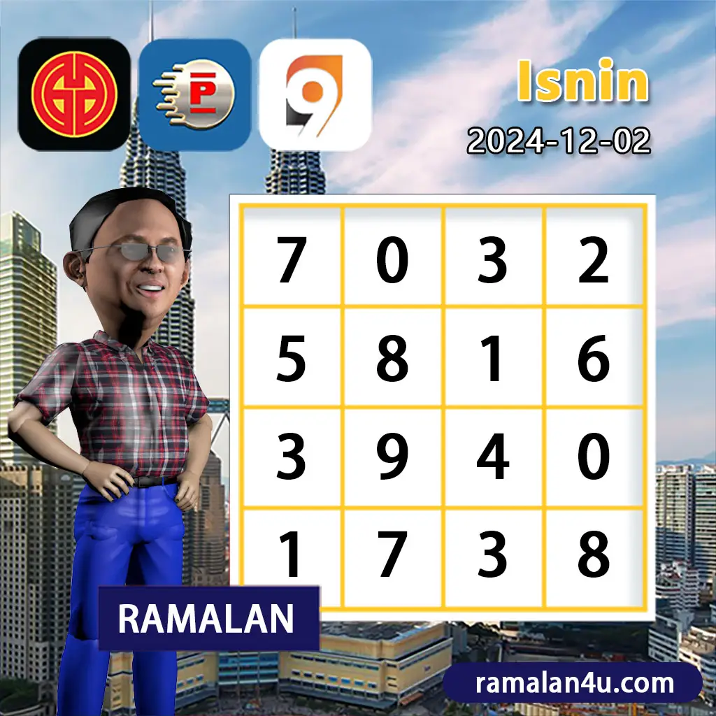 ราชา lotto เว็บตรง สล็อต ฝากถอนออโต้ ไม่ผ่านเอเย่นต์ 2026