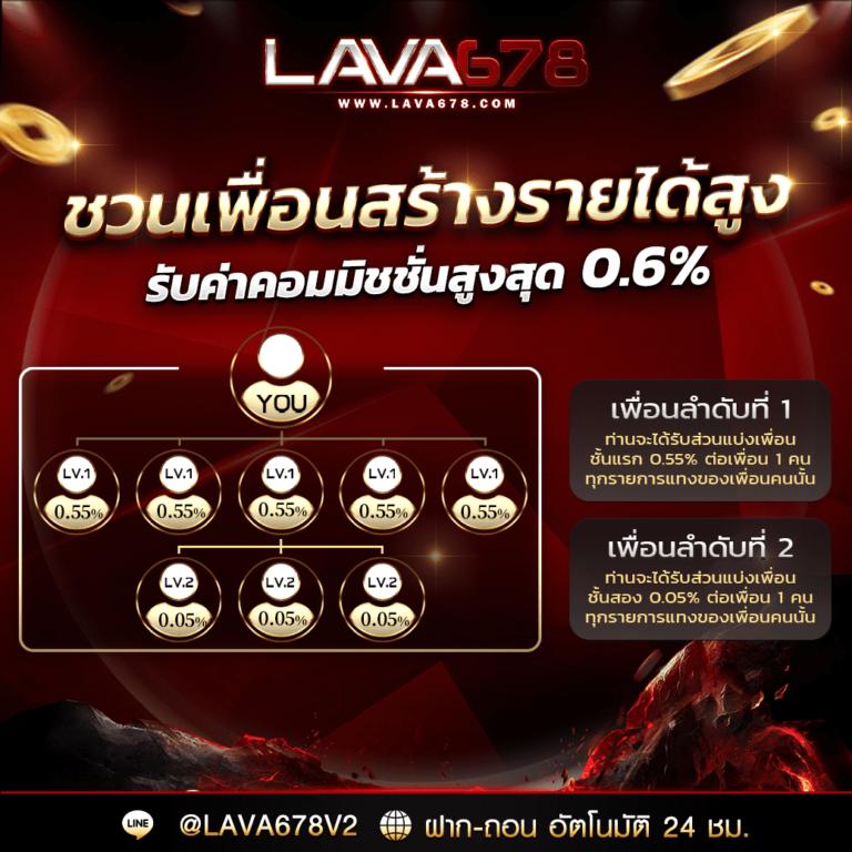 สปิน เว็บตรง สล็อต ฝากถอนออโต้ไม่ผ่านเอเย่นต์ 2026