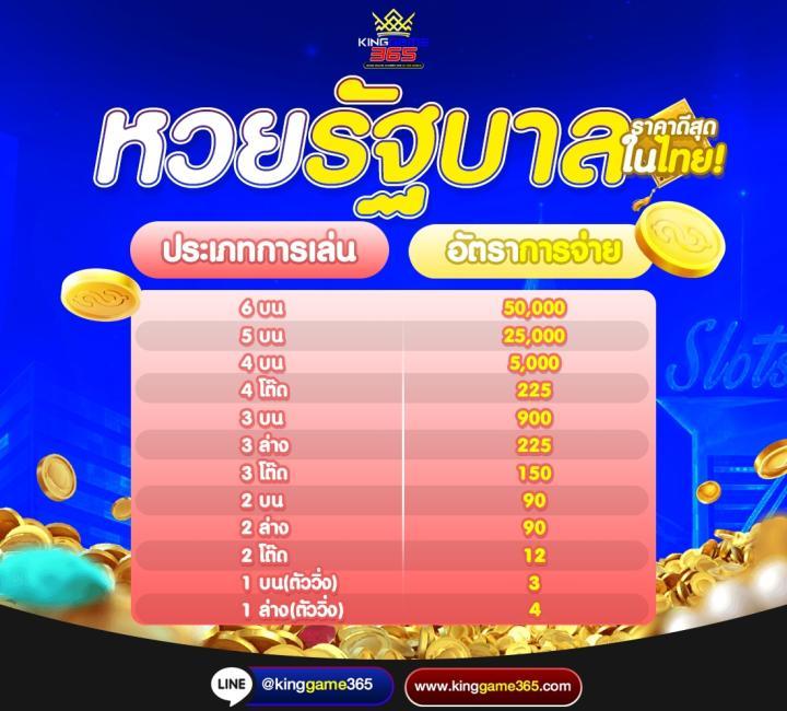 เครดิตฟรีสมาชิกใหม่ เว็บตรง สล็อต ฝากถอนออโต้ 2026