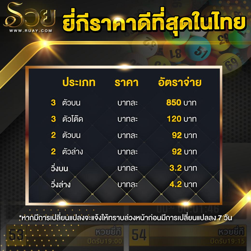 เว็บสล็อตทดลองเล่น เว็บตรง สล็อต ฝากถอนออโต้ 2026
